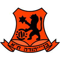 https://img.jxjtsz.com/img/football/team/5fef85669585b245680b96224fbff81f.png